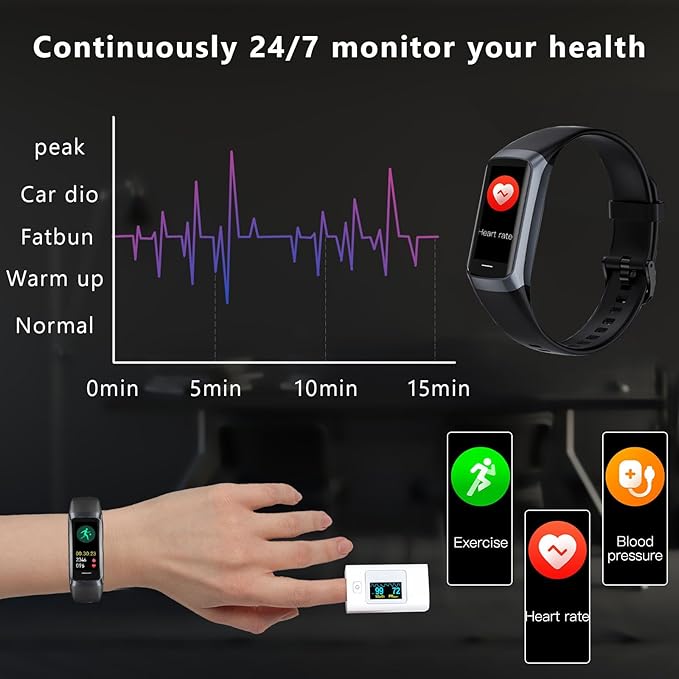 AMOLED Smartwatch with Health Monitoring, Waterproof, Compatible with iOS and Android – Fitness Tracker for Men and Women 2