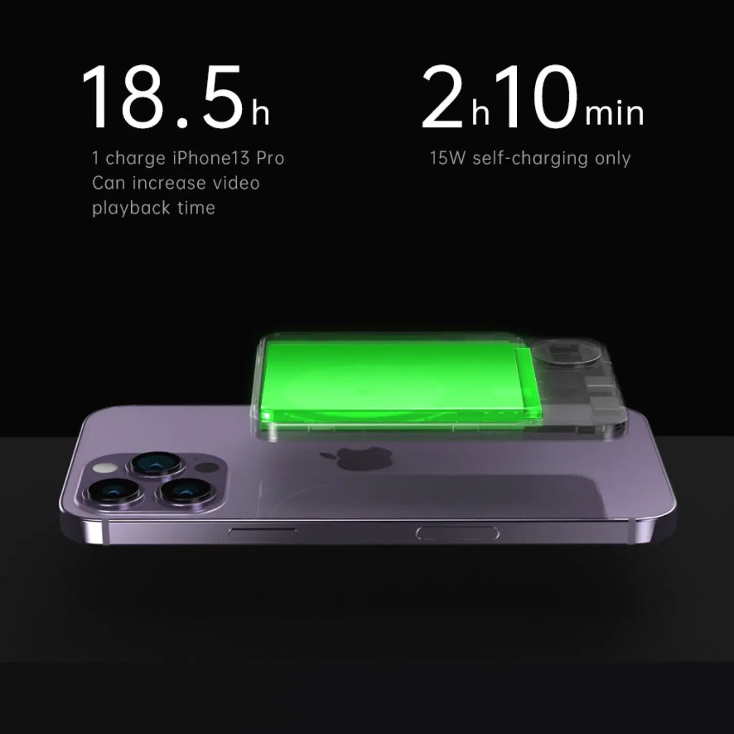 MagSafe Power Bank 10,000mAh – Fast Charging Portable Charger for iPhone with Magnetic Compatibility and Compact Design 7