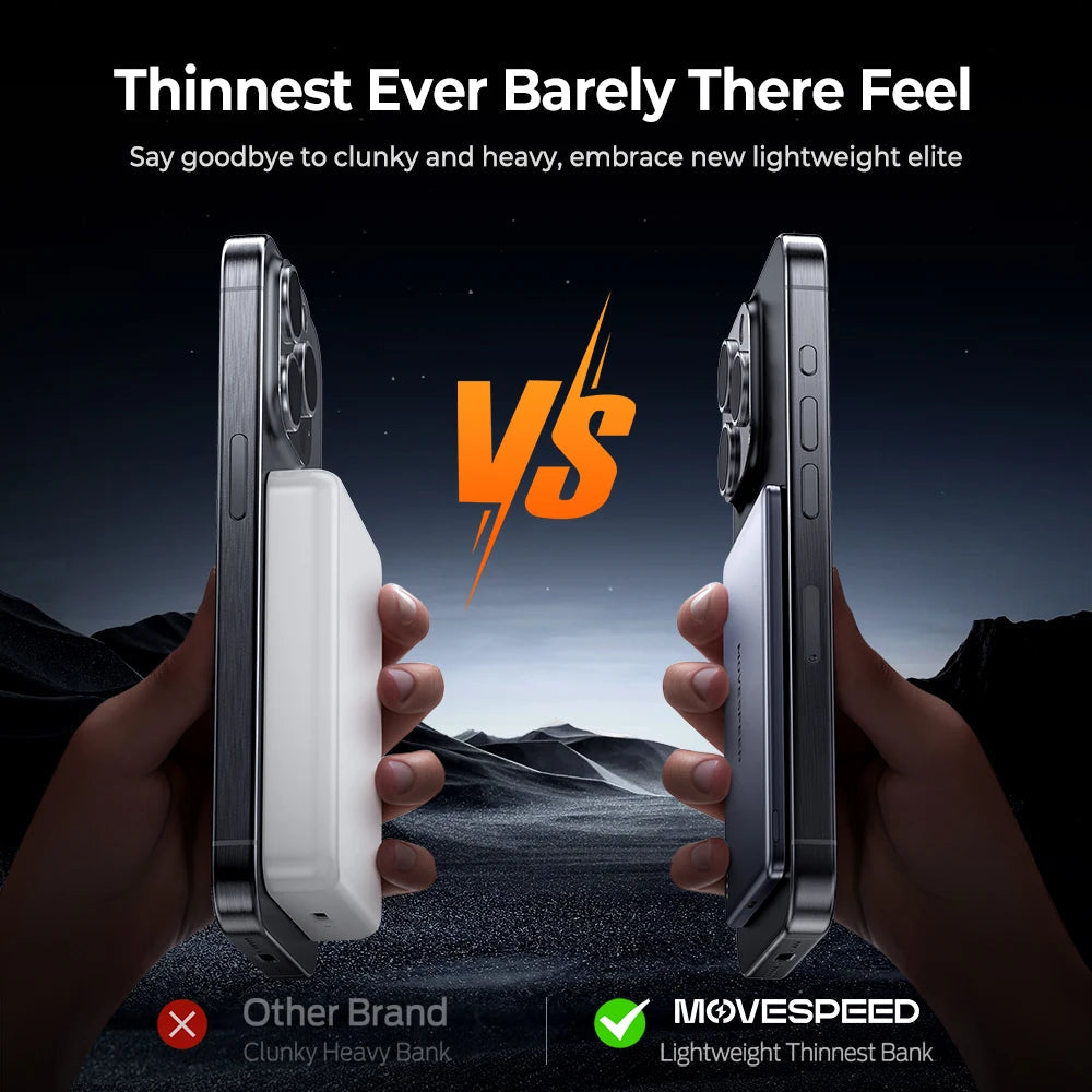 Slim Power Bank 5000mAh, Ultra-Slim Portable Charger with Fast Charging, Lightweight Design for Phones and Devices 2
